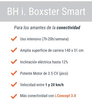 BH i.Boxster