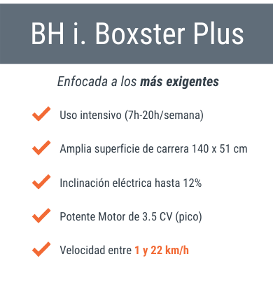 BH i.Boxster
