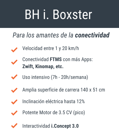 BH i.Boxster