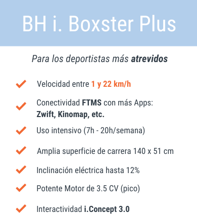 BH i.Boxster