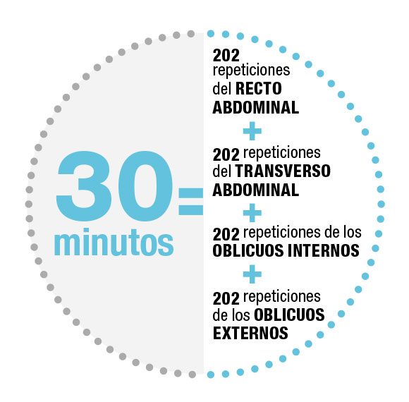 30 minutos