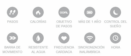 vivofit